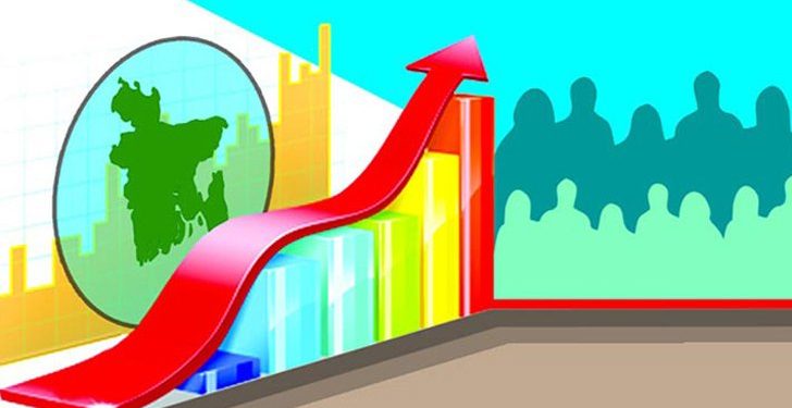 বেড়েছে বাজেট বাস্তবায়ন চাঙ্গা হচ্ছে অর্থনীতি