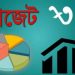 বাজেটের বিল নিষ্পত্তি ২৫ জুনের মধ্যে